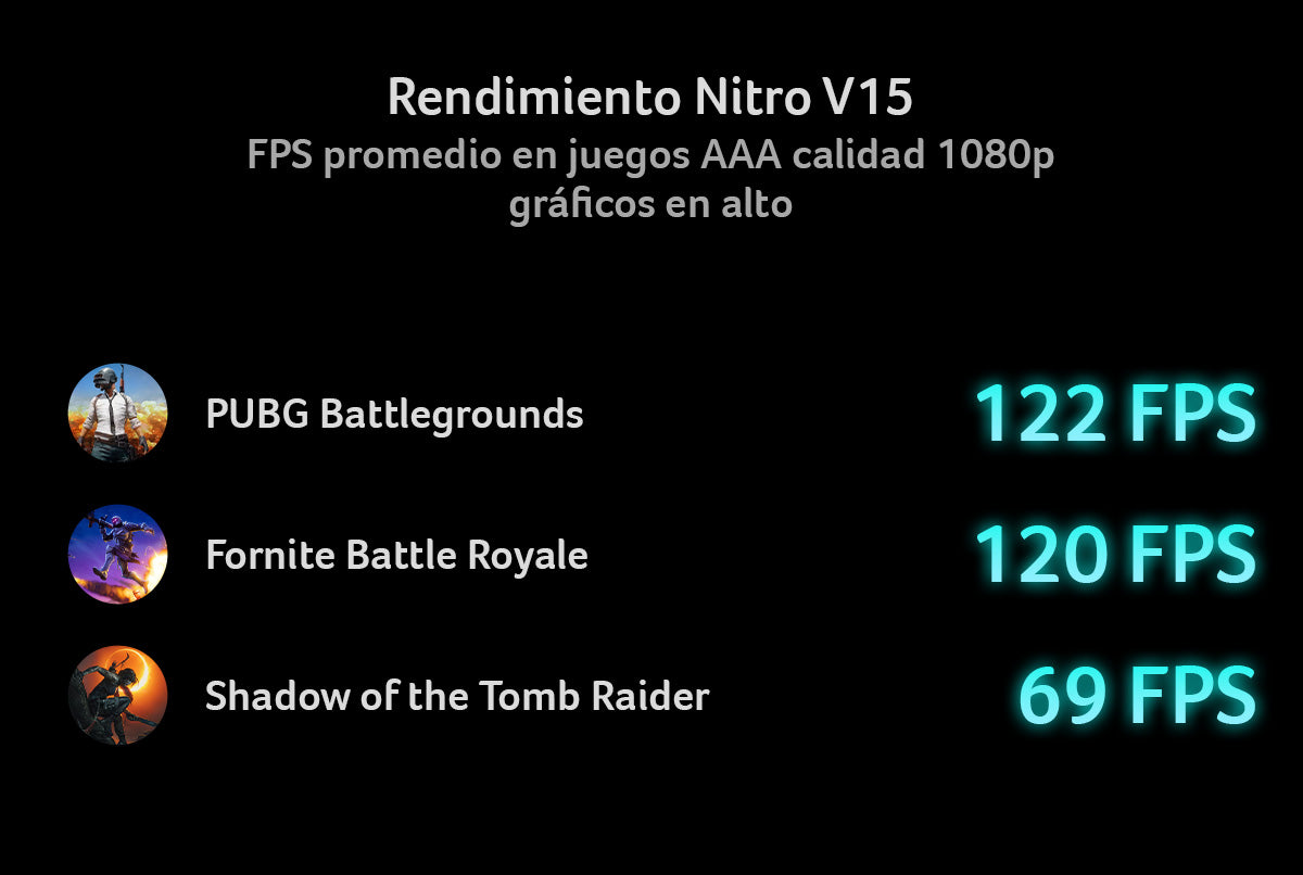 Notebook Gamer Nitro V15