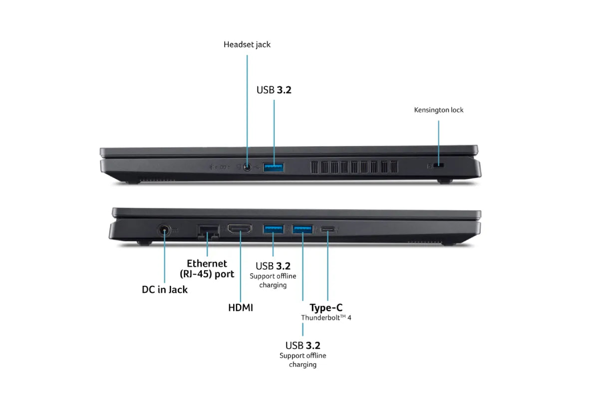 Notebook Nitro V15 i9