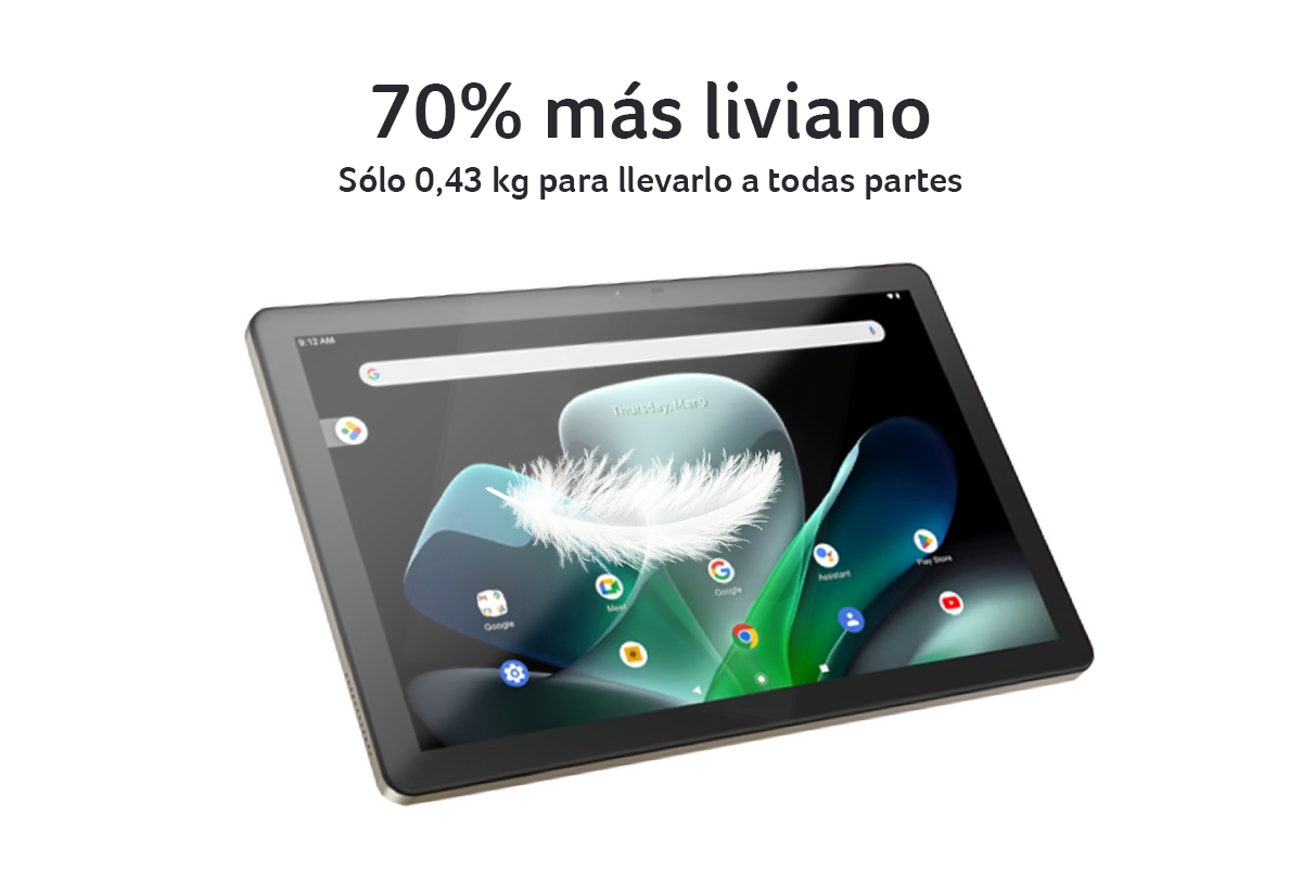 Tablet Iconia TAB M10