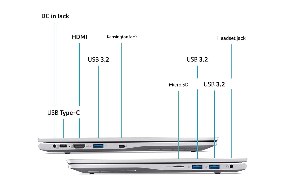 Laptop Aspire i5